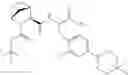 Fig. 162 - Methods for treating pulmonary emphysema using substituted 2-Aza-bicyclo[2.2.1]heptane-3-carboxylic acid (benzyl-cyano-methyl)-amides inhibitors of cathepsin C