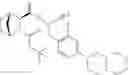 Fig. 262 - Methods for treating pulmonary emphysema using substituted 2-Aza-bicyclo[2.2.1]heptane-3-carboxylic acid (benzyl-cyano-methyl)-amides inhibitors of cathepsin C
