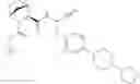 Fig. 264 - Methods for treating pulmonary emphysema using substituted 2-Aza-bicyclo[2.2.1]heptane-3-carboxylic acid (benzyl-cyano-methyl)-amides inhibitors of cathepsin C