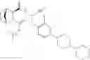 Fig. 284 - Methods for treating pulmonary emphysema using substituted 2-Aza-bicyclo[2.2.1]heptane-3-carboxylic acid (benzyl-cyano-methyl)-amides inhibitors of cathepsin C
