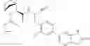 Fig. 338 - Methods for treating pulmonary emphysema using substituted 2-Aza-bicyclo[2.2.1]heptane-3-carboxylic acid (benzyl-cyano-methyl)-amides inhibitors of cathepsin C