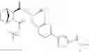 Fig. 369 - Methods for treating pulmonary emphysema using substituted 2-Aza-bicyclo[2.2.1]heptane-3-carboxylic acid (benzyl-cyano-methyl)-amides inhibitors of cathepsin C