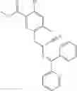 Fig. 412 - Methods for treating pulmonary emphysema using substituted 2-Aza-bicyclo[2.2.1]heptane-3-carboxylic acid (benzyl-cyano-methyl)-amides inhibitors of cathepsin C