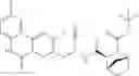 Fig. 447 - Methods for treating pulmonary emphysema using substituted 2-Aza-bicyclo[2.2.1]heptane-3-carboxylic acid (benzyl-cyano-methyl)-amides inhibitors of cathepsin C