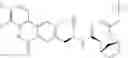 Fig. 468 - Methods for treating pulmonary emphysema using substituted 2-Aza-bicyclo[2.2.1]heptane-3-carboxylic acid (benzyl-cyano-methyl)-amides inhibitors of cathepsin C