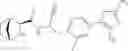 Fig. 675 - Methods for treating pulmonary emphysema using substituted 2-Aza-bicyclo[2.2.1]heptane-3-carboxylic acid (benzyl-cyano-methyl)-amides inhibitors of cathepsin C