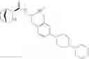 Fig. 788 - Methods for treating pulmonary emphysema using substituted 2-Aza-bicyclo[2.2.1]heptane-3-carboxylic acid (benzyl-cyano-methyl)-amides inhibitors of cathepsin C