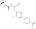 Fig. 806 - Methods for treating pulmonary emphysema using substituted 2-Aza-bicyclo[2.2.1]heptane-3-carboxylic acid (benzyl-cyano-methyl)-amides inhibitors of cathepsin C