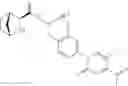 Fig. 860 - Methods for treating pulmonary emphysema using substituted 2-Aza-bicyclo[2.2.1]heptane-3-carboxylic acid (benzyl-cyano-methyl)-amides inhibitors of cathepsin C