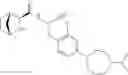 Fig. 862 - Methods for treating pulmonary emphysema using substituted 2-Aza-bicyclo[2.2.1]heptane-3-carboxylic acid (benzyl-cyano-methyl)-amides inhibitors of cathepsin C