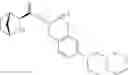 Fig. 879 - Methods for treating pulmonary emphysema using substituted 2-Aza-bicyclo[2.2.1]heptane-3-carboxylic acid (benzyl-cyano-methyl)-amides inhibitors of cathepsin C