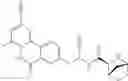 Fig. 902 - Methods for treating pulmonary emphysema using substituted 2-Aza-bicyclo[2.2.1]heptane-3-carboxylic acid (benzyl-cyano-methyl)-amides inhibitors of cathepsin C