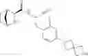 Fig. 922 - Methods for treating pulmonary emphysema using substituted 2-Aza-bicyclo[2.2.1]heptane-3-carboxylic acid (benzyl-cyano-methyl)-amides inhibitors of cathepsin C