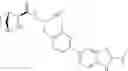 Fig. 942 - Methods for treating pulmonary emphysema using substituted 2-Aza-bicyclo[2.2.1]heptane-3-carboxylic acid (benzyl-cyano-methyl)-amides inhibitors of cathepsin C