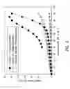 Fig. 06 - CENICRIVIROC COMPOSITIONS AND METHODS OF MAKING AND USING THE SAME