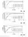 Fig. 14 - CENICRIVIROC COMPOSITIONS AND METHODS OF MAKING AND USING THE SAME