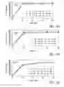 Fig. 15 - CENICRIVIROC COMPOSITIONS AND METHODS OF MAKING AND USING THE SAME