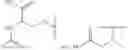 Fig. 12 - Cysteine prodrugs