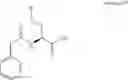Fig. 15 - Cysteine prodrugs