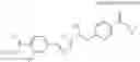 Fig. 72 - SUBSTITUTED PHENYLAZOLE DERIVATIVE