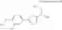 Fig. 76 - SUBSTITUTED PHENYLAZOLE DERIVATIVE