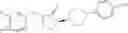 Fig. 102 - Selective NR2B Antagonists