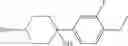 Fig. 169 - Selective NR2B Antagonists