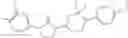 Fig. 254 - Selective NR2B Antagonists