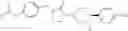 Fig. 264 - Selective NR2B Antagonists