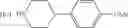 Fig. 44 - Selective NR2B Antagonists
