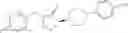 Fig. 97 - Selective NR2B Antagonists