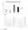 Fig. 13 - Niacin formulation