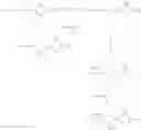 Fig. 30 - PIPERIDINE/PIPERAZINE DERIVATIVES