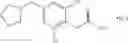 Fig. 84 - PIPERIDINE/PIPERAZINE DERIVATIVES