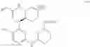 Fig. 1017 - ERK inhibitors and uses thereof