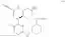 Fig. 1018 - ERK inhibitors and uses thereof