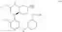 Fig. 1020 - ERK inhibitors and uses thereof
