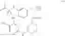 Fig. 1032 - ERK inhibitors and uses thereof