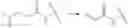Fig. 108 - ERK inhibitors and uses thereof