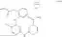 Fig. 1122 - ERK inhibitors and uses thereof