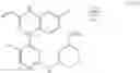 Fig. 1129 - ERK inhibitors and uses thereof