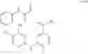 Fig. 1160 - ERK inhibitors and uses thereof