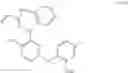 Fig. 1232 - ERK inhibitors and uses thereof