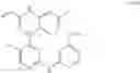 Fig. 1260 - ERK inhibitors and uses thereof
