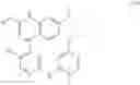 Fig. 1264 - ERK inhibitors and uses thereof