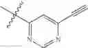 Fig. 147 - ERK inhibitors and uses thereof