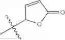 Fig. 156 - ERK inhibitors and uses thereof