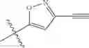 Fig. 193 - ERK inhibitors and uses thereof