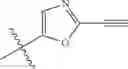 Fig. 196 - ERK inhibitors and uses thereof