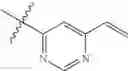 Fig. 255 - ERK inhibitors and uses thereof